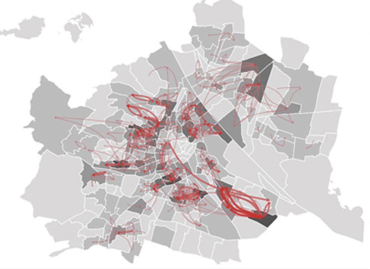 Current illustration of migration data in the desktop tool