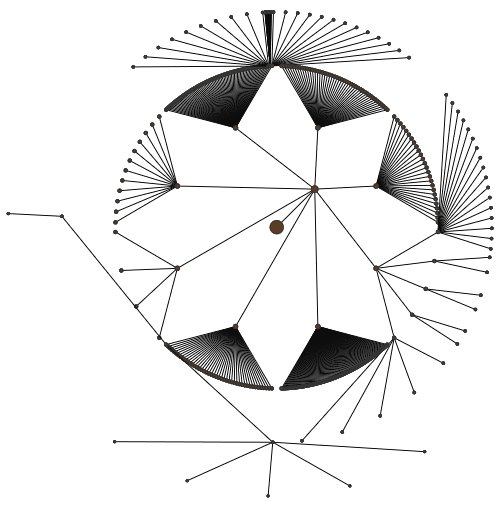 radial_jhotdraw