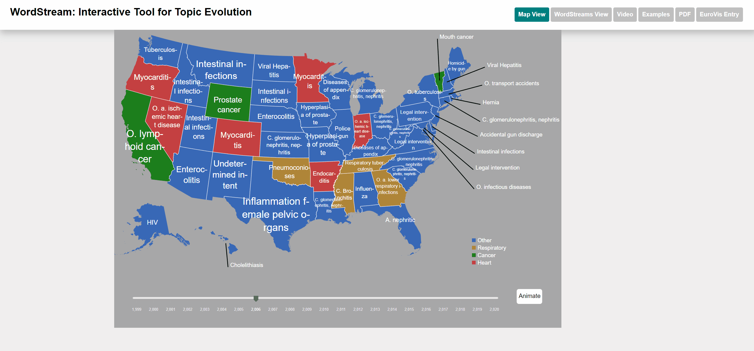 select states