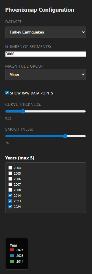 Sidebar Configuration