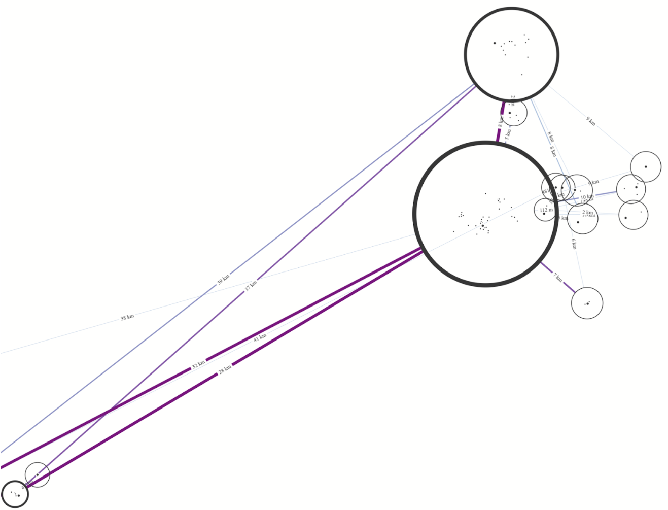 Screenshot of Color Mapping