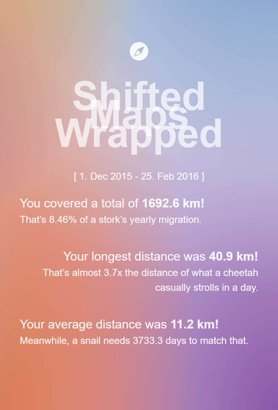 Shifted Maps Wrapped Export