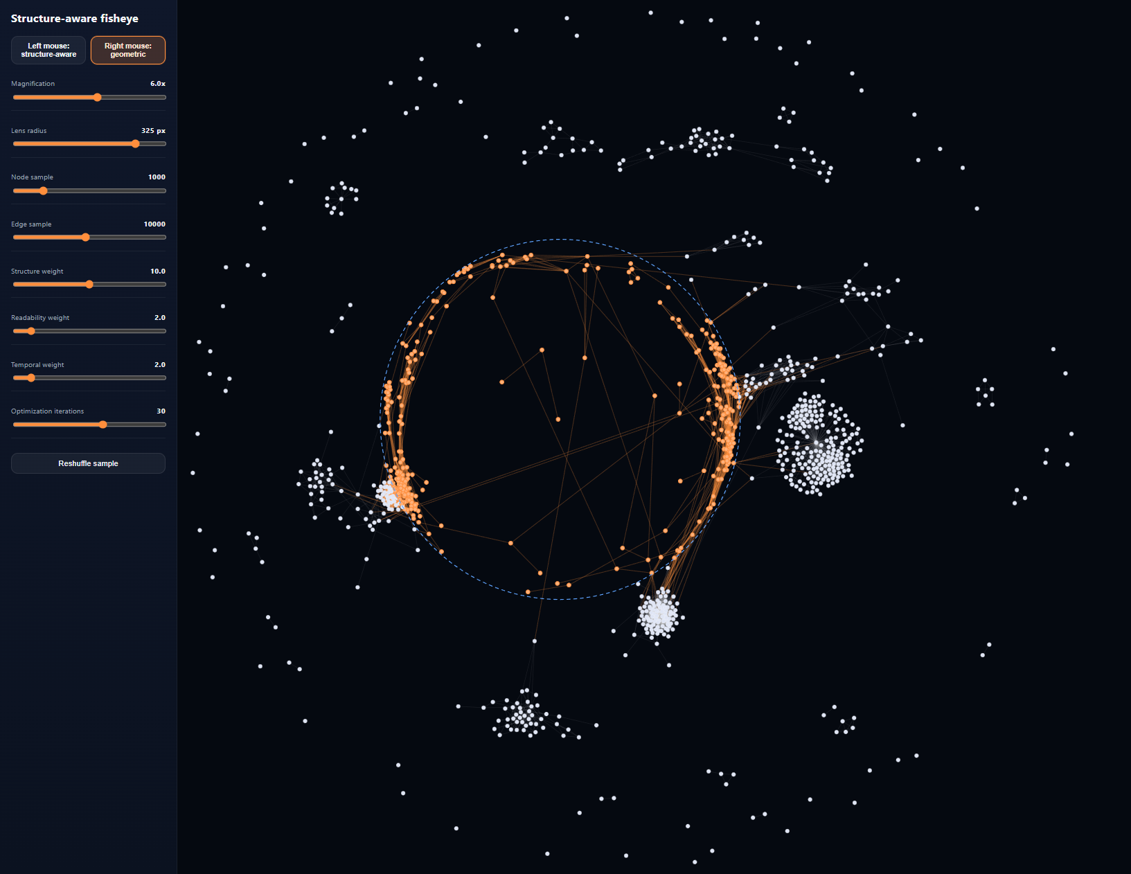 Geometric lens active