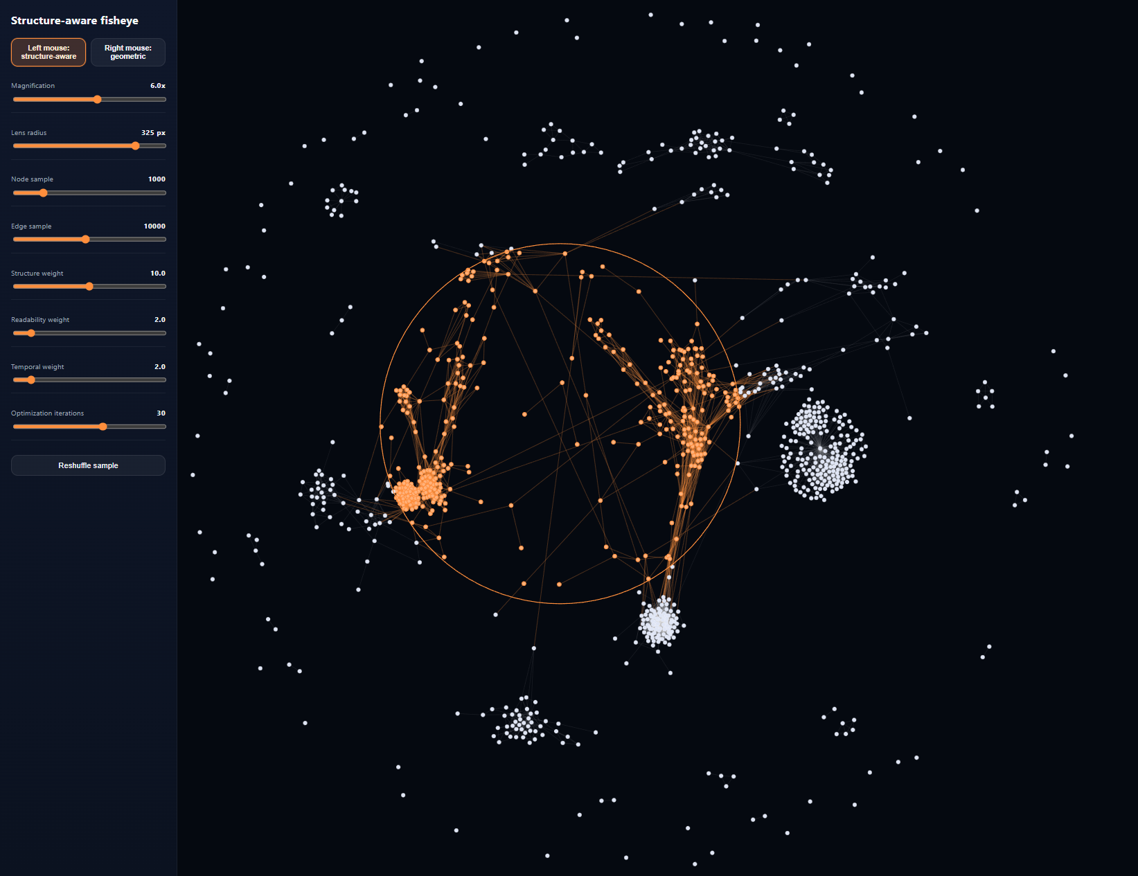 Structure lens active