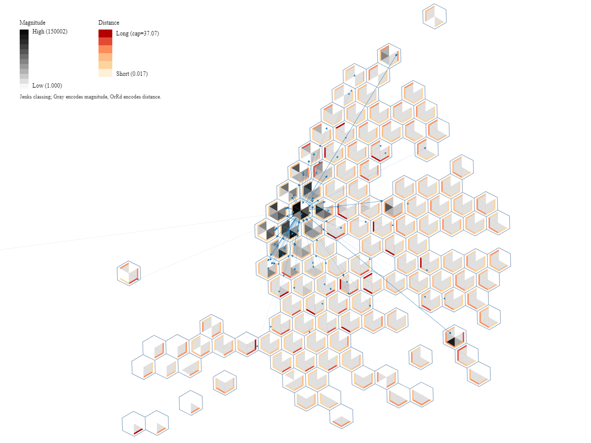 Paper-faithful direction-based pattern map (FIX4)