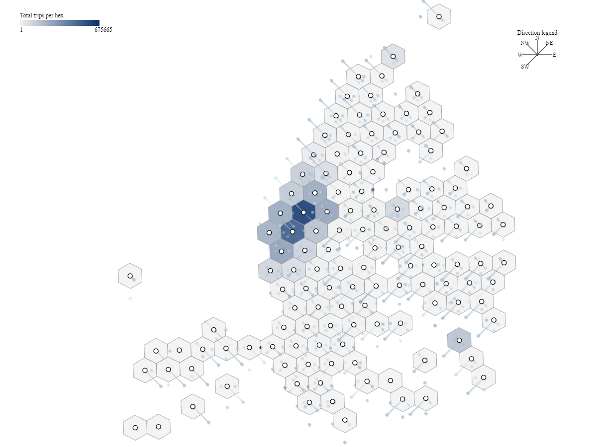 Main interactive direction pattern map