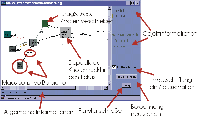 INFOVIS - Screenshot