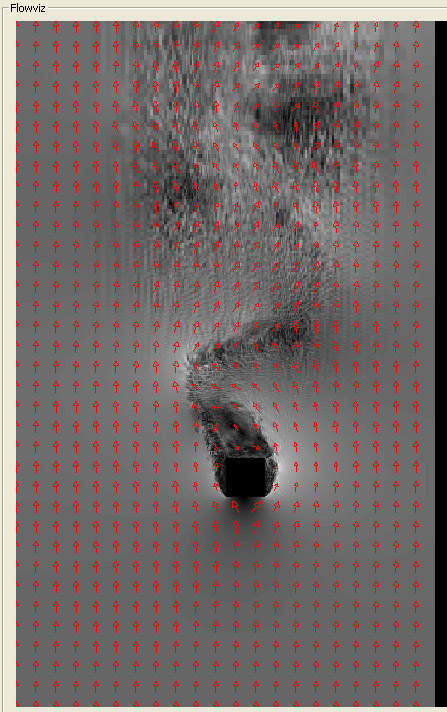 flowviz frame
