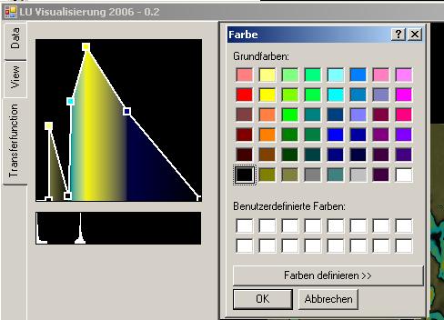 Registrierkarte Transferfunction, Farbauswahl