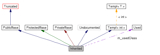 graph_legend.png