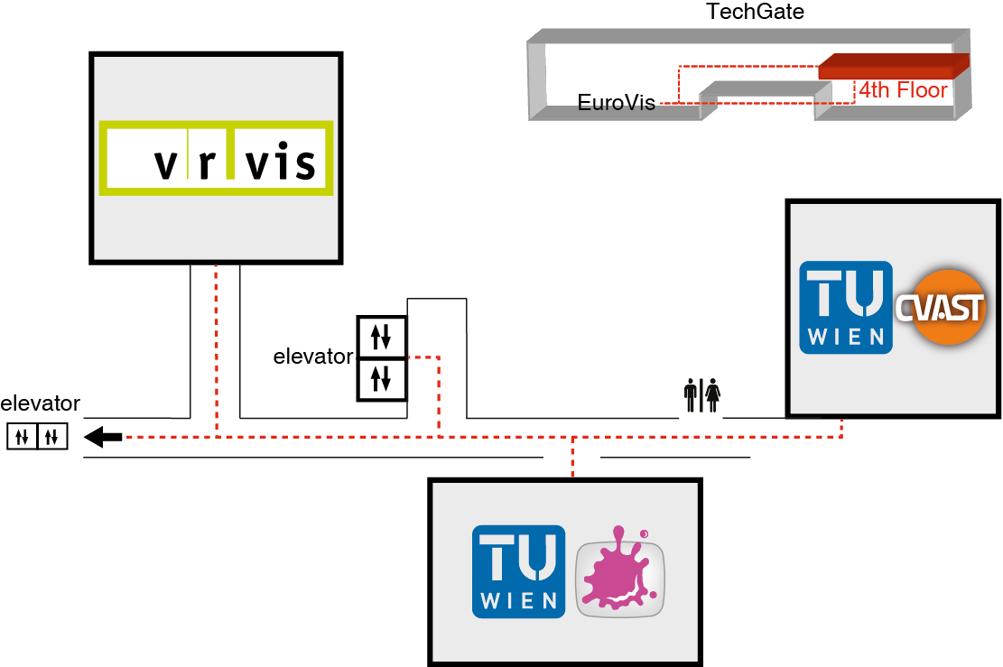 LabVisit Map