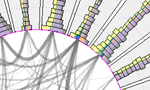 CVAST Image 1