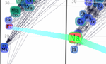 CVAST Image 3