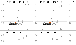 CVAST Image 5