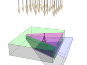 body_B: The final intersection body B (violet) with a light direction from above (orange arrows)