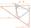 Construction of z_0 and z_1