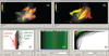 Multiple views and smooth brushing for vortex analysis