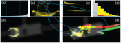 Figure1: Combination of smooth featrue detectors and interactive visual analysis