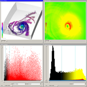 Figure3: An example of combined attribute and volumetric views.  The 3D view shows the location of data points in space with pressure mapped to color. A 2D slice shows the velocity close to the eye of the storm. Two attribute views (scatterplot of velocity vs. cloud density and histogramm of temperature) are used to select which cells are shown.