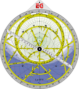 : Astrolabe Front