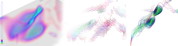 image02: A comparison of visual analysis layers: Direct, local and global. Color represents velocity magnitude.