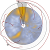 Volumetric Bulls Eye Plot