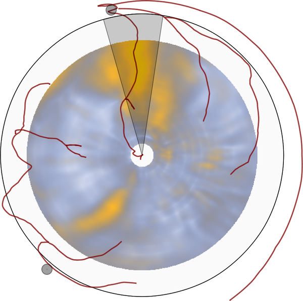 image: Volumetric Bulls Eye Plot