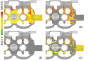 Image9: Feature comparison: (top) Temperature distribution in a plane. (A-C) Selected areas correspond to the findings     in Figure 8. We can see that the different variables explain different but partially overlapping subsets of the fluid.