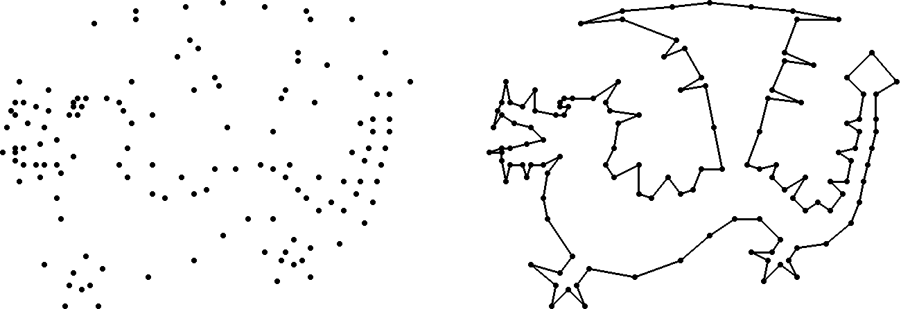 Resultado de imagen de connecting points