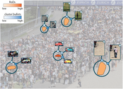 results-puzzle: Dataset Puzzle: Our approach identified all objects in the scene which are not present in all images or change their color.