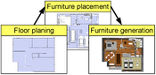 image: The pipeline for indoor architecture modeling