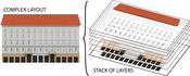 teaser: Decomposition of a facade into layers.