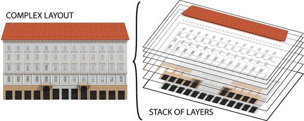 teaser: Decomposition of a facade into layers.