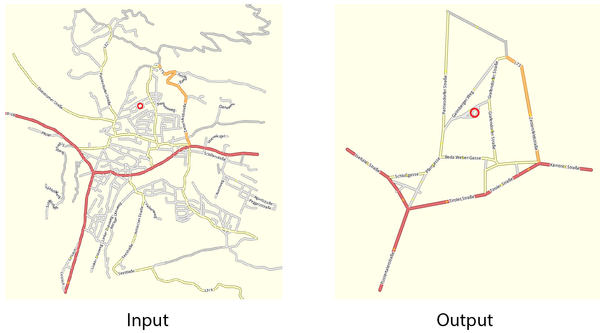 image: Overview