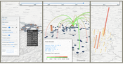 sab_tease_nolabels: The different visualizations composing the Sabrina system