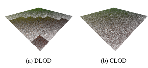 distribution: More uniform distribution of points in screen space, compared to staircase artifacts from discrete LOD methods.