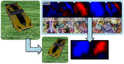 teaser: Activations and feature visualizations for neurons associated with complex shapes and curvatures in layer mixed4a in the standard model. Note how rotating the input model causes activation changes for oriented shape detectors. 