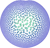 image: A spherical shaped body of fluid where the proposed technique has merged some particles into particles with larger masses in the inner regions.