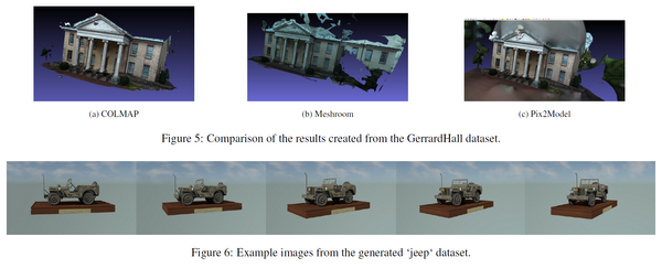 pix2model_eval: Pix2Model Evaluation Example