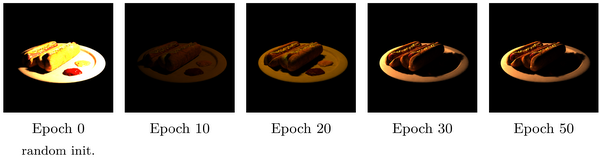 image: Optimization result for one light source on the hotdog scene