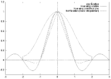 [Fig. 1a]