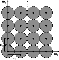 \includegraphics[width=4.5cm]{pics/rect_fr.eps}