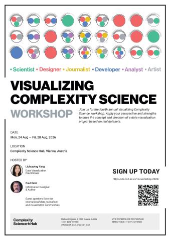 complexity science workshop poster
