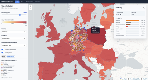 Industrial facilities polluting water in Europe