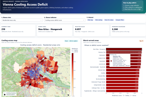 Vienna Cooling Access Deficit