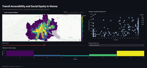 Transit Accessibility & Social Equity in Vienna