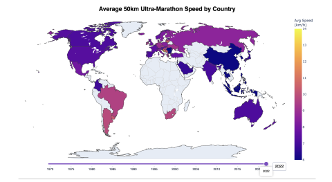 Ultramarathons visualized 