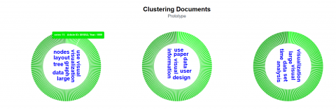Visual exploration of relationships between document clusters