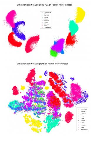 Dimensional reduction using local PCA’s