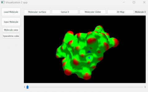 Molecular Surface Maps